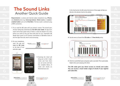 Playing Ukulele Chords (Pick Up & Play)