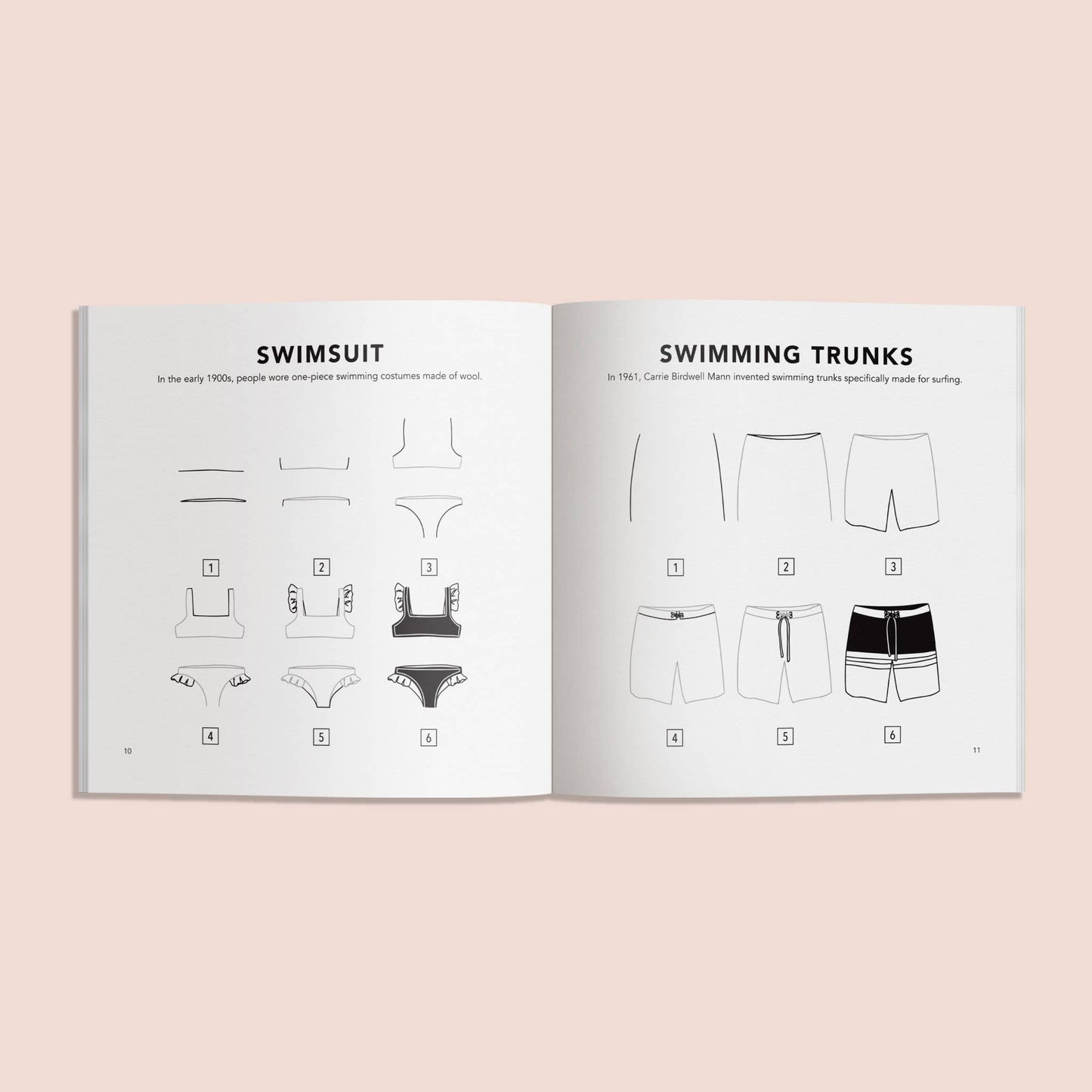 Summer Things: How to Draw