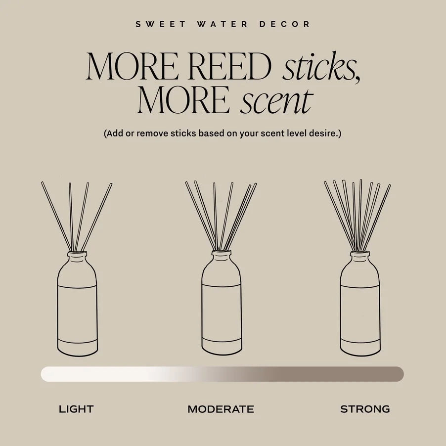 Calm & Comfort Reed Diffuser