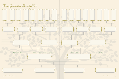 An Oral History: Preserve Your Family’s Story