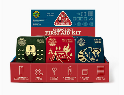 Emergency First Aid Kit