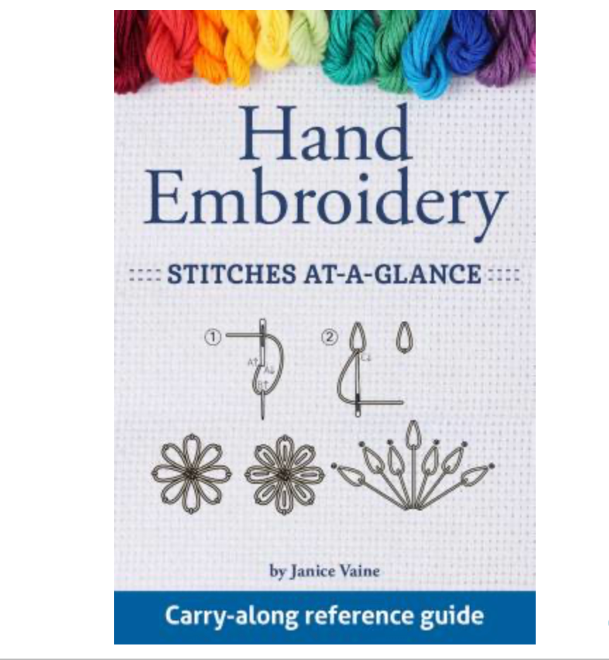 Hand Embroidery - Stitches at a Glance