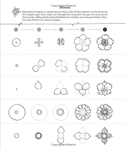 How to Draw Inky Wonderlands