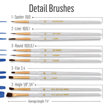 Detail Brush Set, 10-Piece - FolkArt