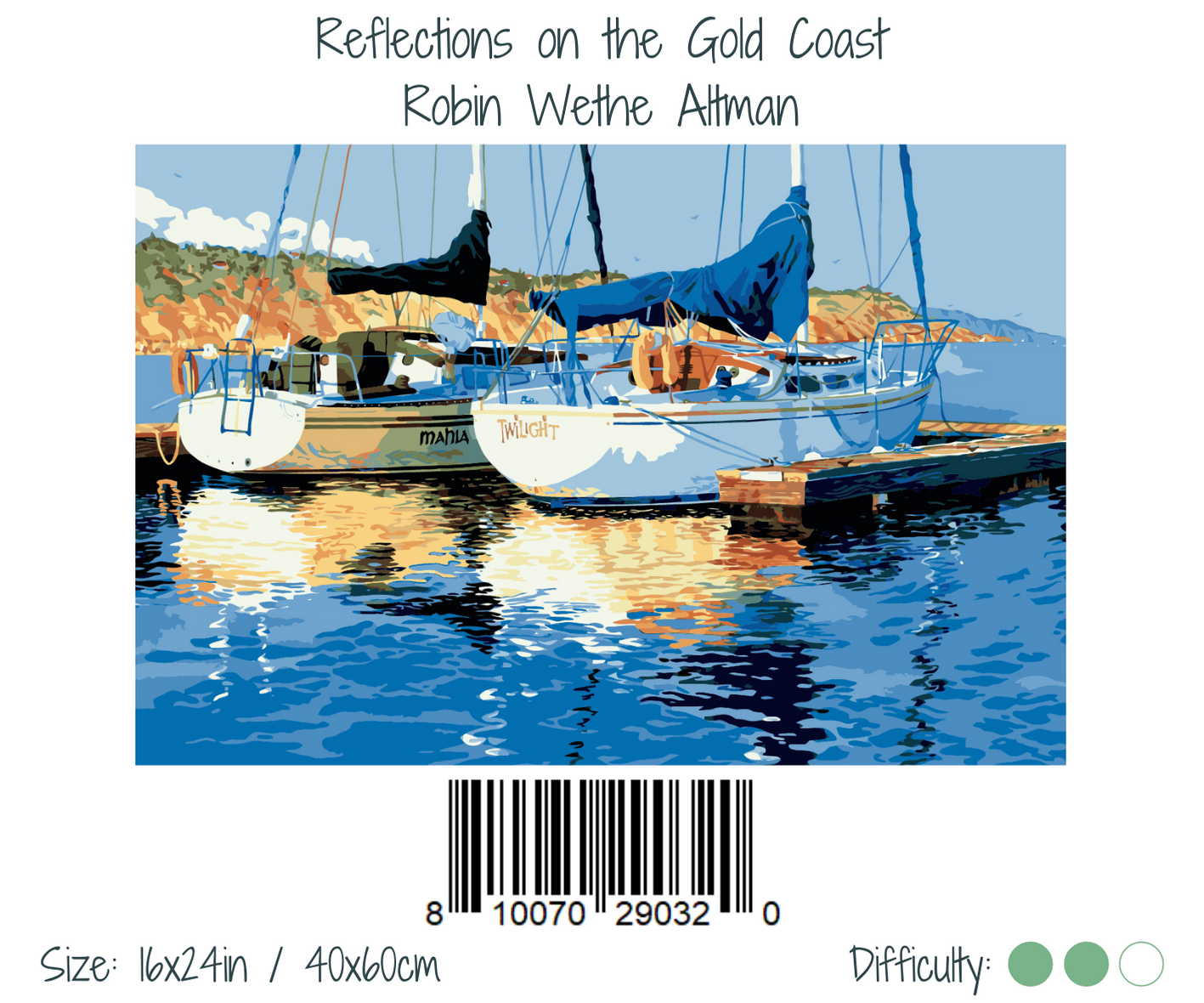Reflections on the Gold Coast