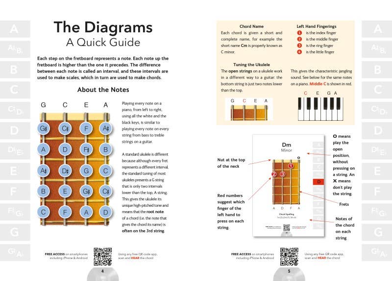 Playing Ukulele Chords (Pick Up & Play)